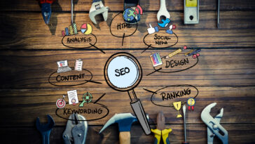 Ecommerce SEO Strategies