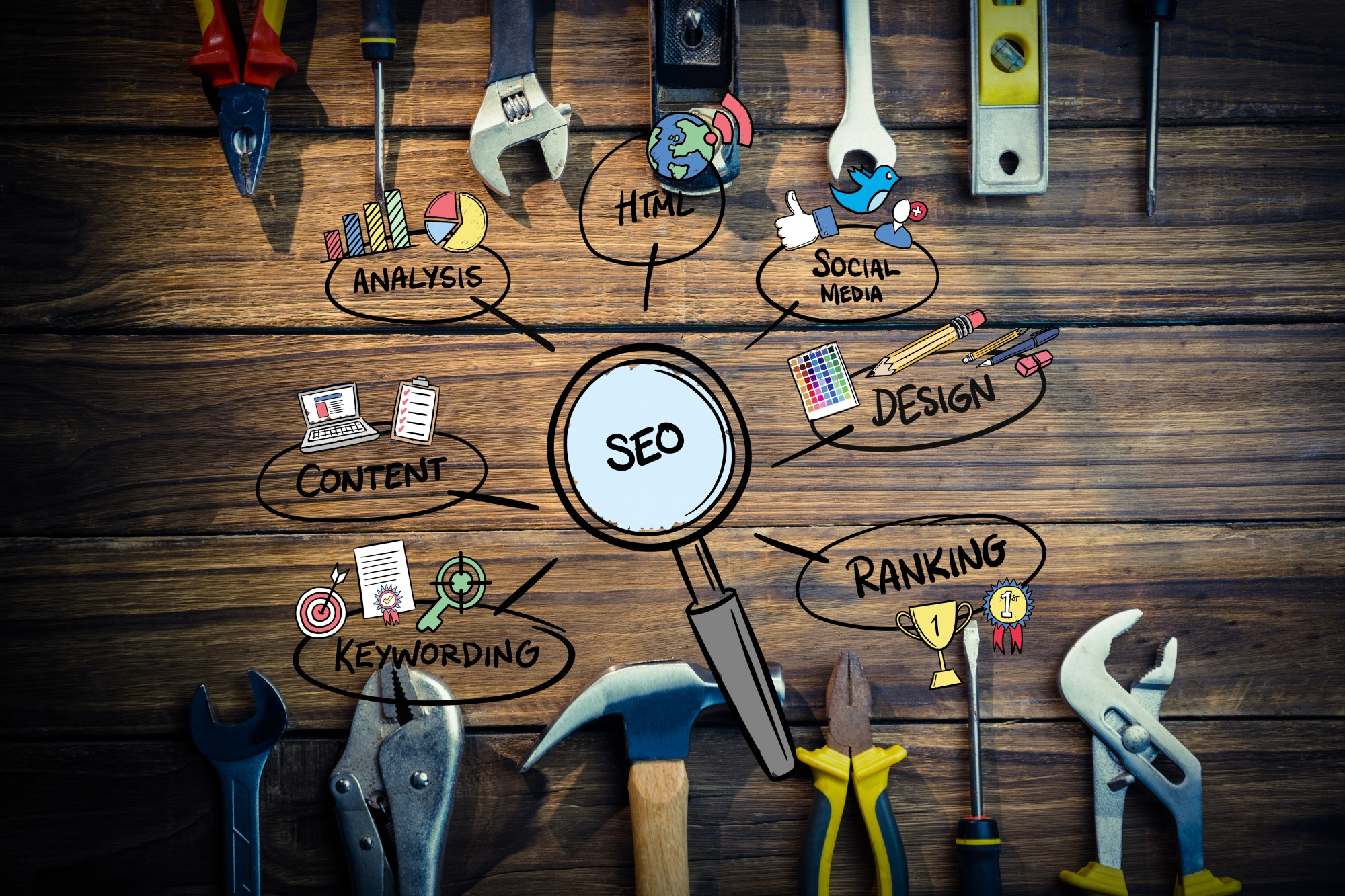 Effective Ecommerce SEO Strategies to Save Your Shopify Store
